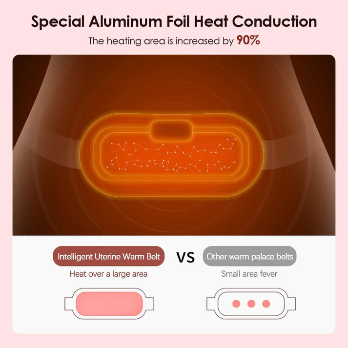 Madexia Heating Pad Massage Belt™