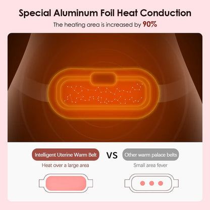 Madexia Heating Pad Massage Belt™